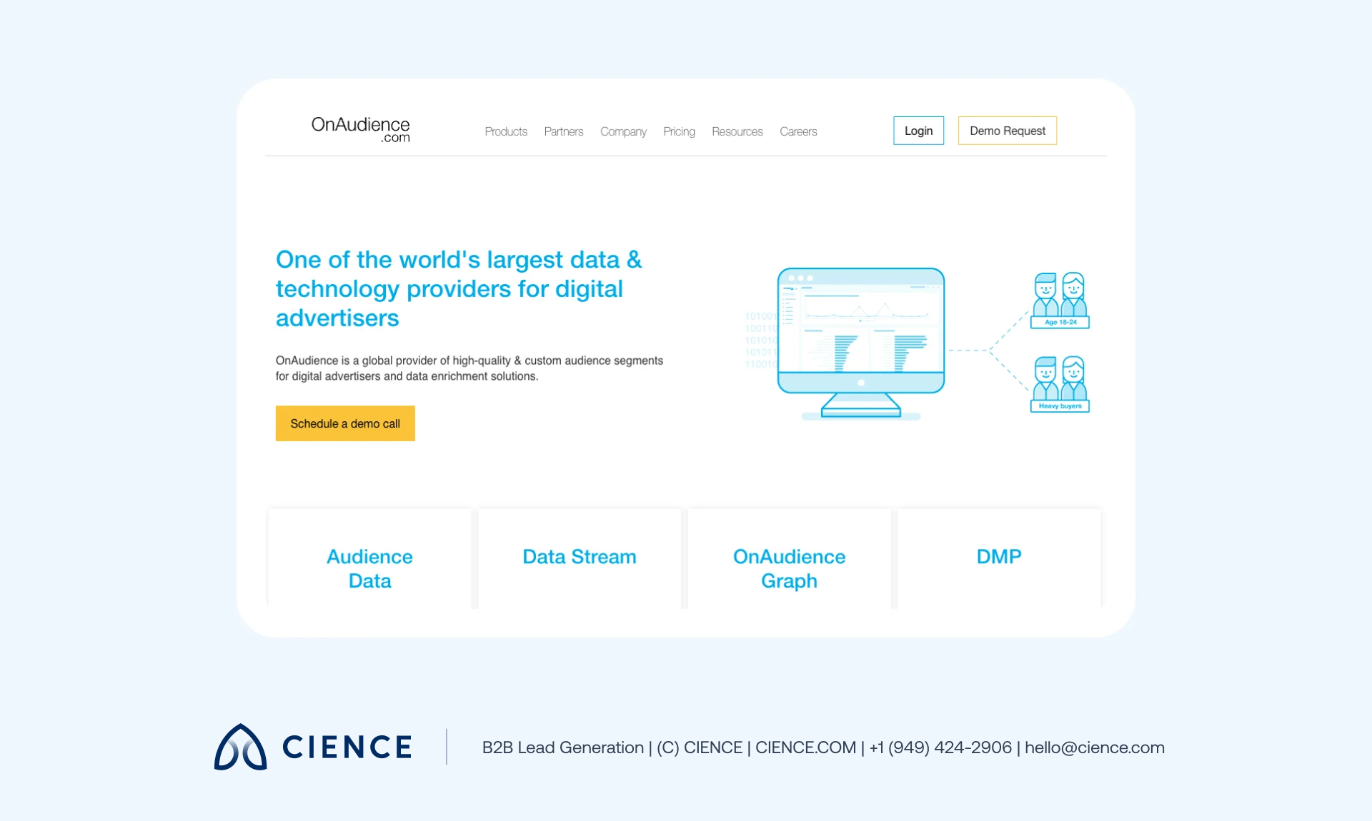OnAudience platform showing predefined audience segments and cookieless targeting options